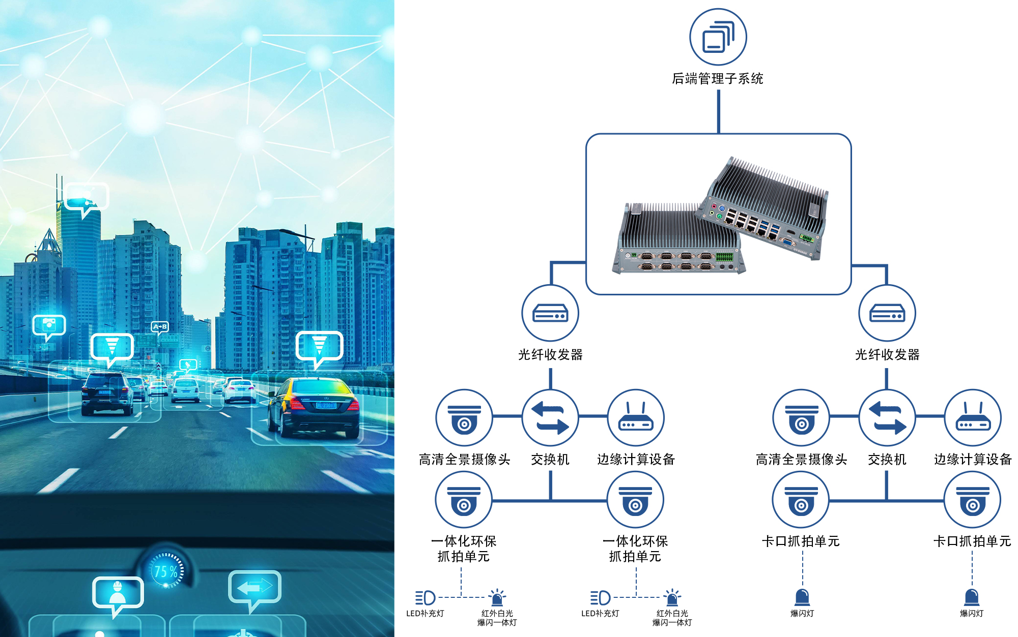 5610 智慧交通示意图.jpg